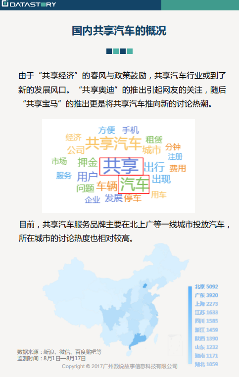 数说故事：2017百万数据探秘“共享汽车”.pdf 第5页