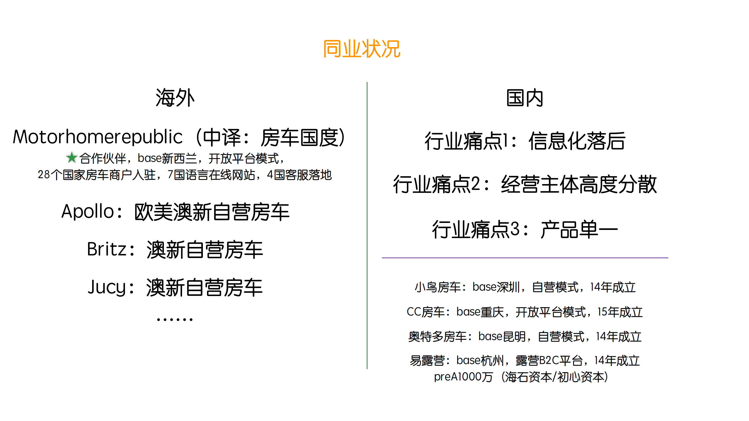 搜房车--全球房车搜索服务商业计划书.pdf 第6页
