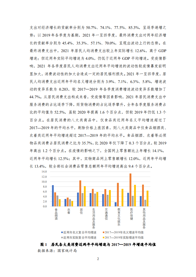 国家金融与发展实验室：2021年国内宏观经济与2022年展望.pdf 第6页