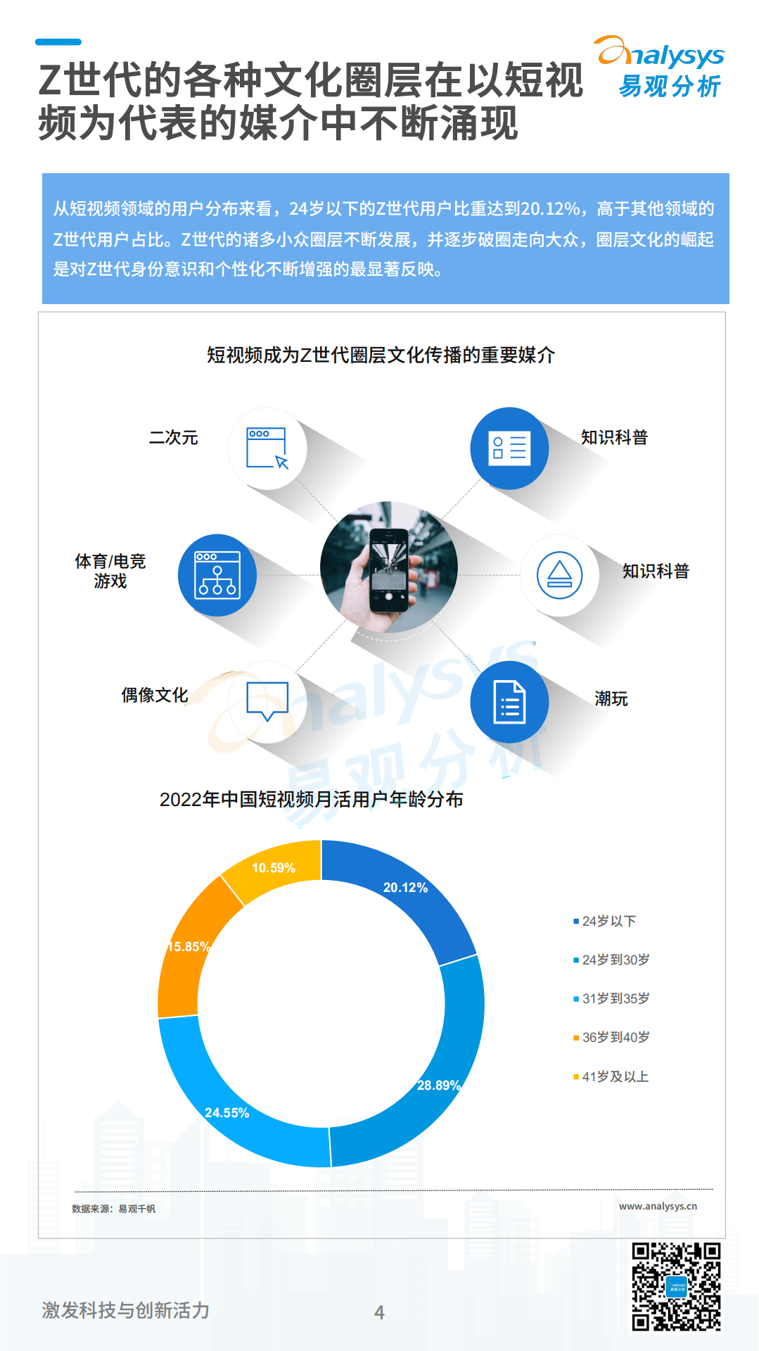易观分析：2022数字经济全景白皮书：Z世代用户洞察篇.pdf 第4页