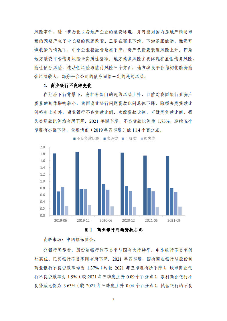 国家金融与发展实验室：2021年特殊资产行业运行分析与2022年展望.pdf 第6页