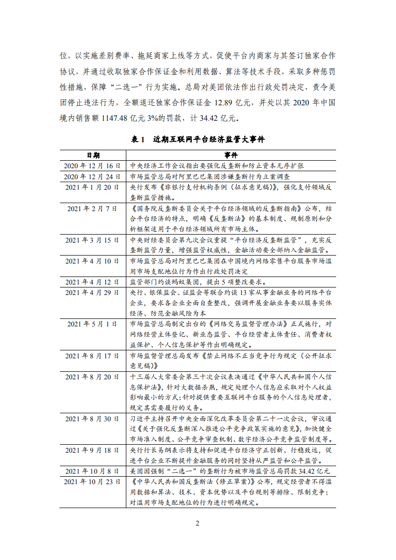 国家金融与发展实验室：2021年中国金融监管年报.pdf 第6页