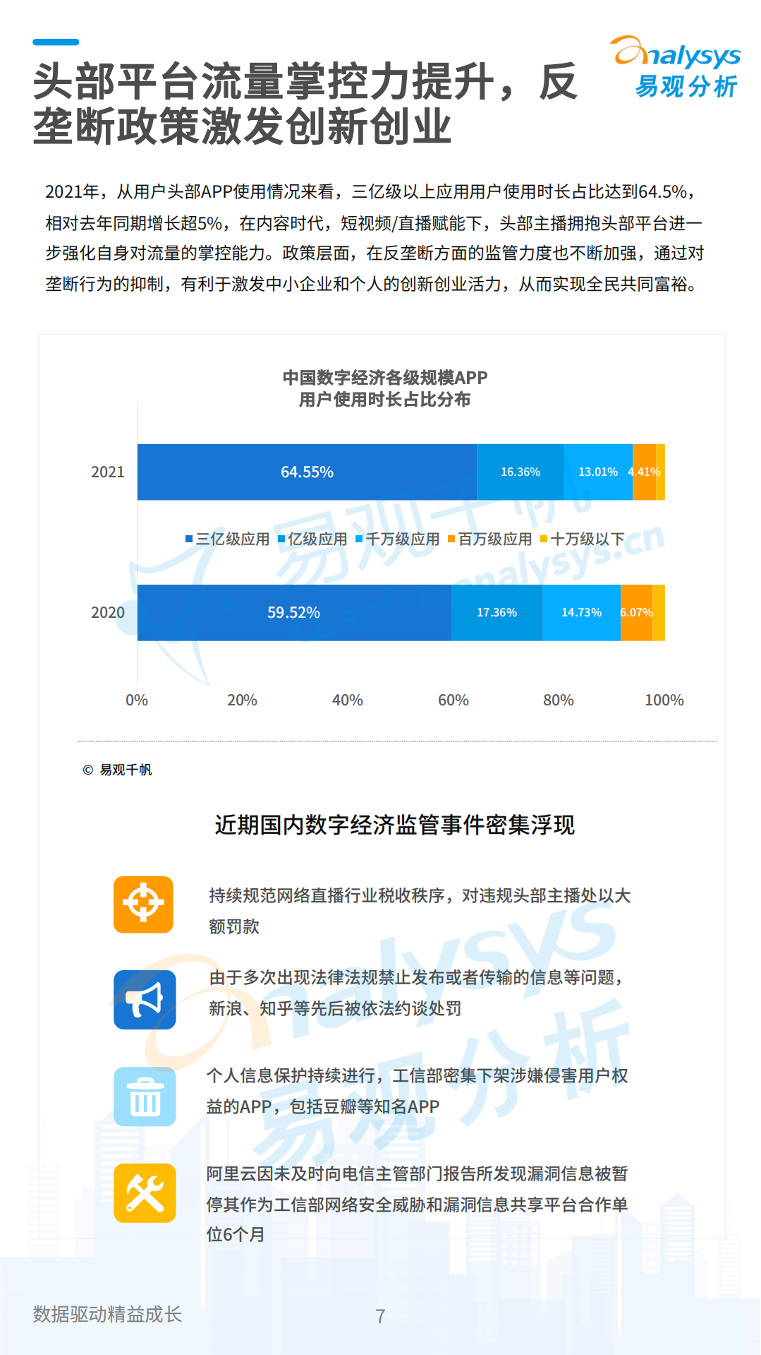 易观分析：数字经济2021大事记.pdf 第6页