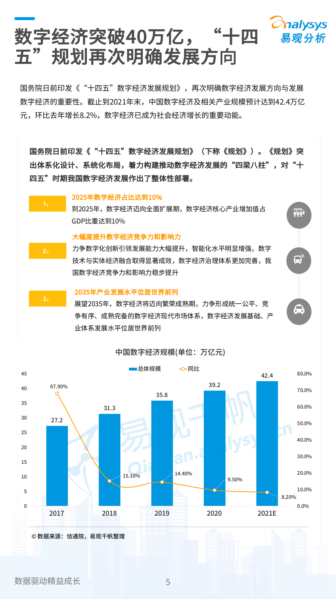 易观分析：数字经济2021大事记.pdf 第4页