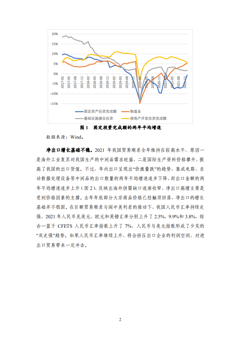 国家金融与发展实验室：NIFD季报：中国宏观金融（2021年报与2022年展望）.pdf 第6页