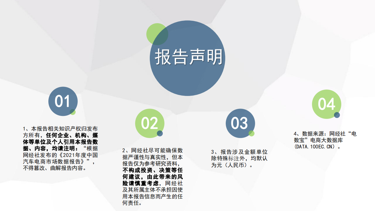网经社：2021年中国汽车电商市场数据报告.pdf 第2页
