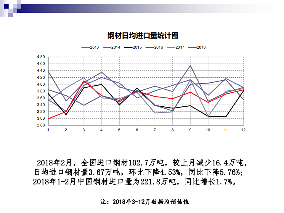 黑色产业与金融融合的现状分析及建议.pdf 第5页