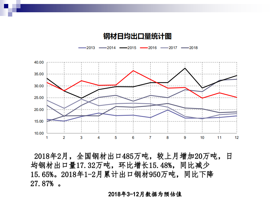 黑色产业与金融融合的现状分析及建议.pdf 第6页