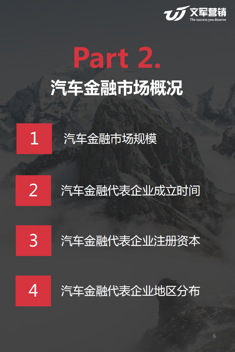 文军智库：2017汽车金融营销调研报告.pdf 第6页
