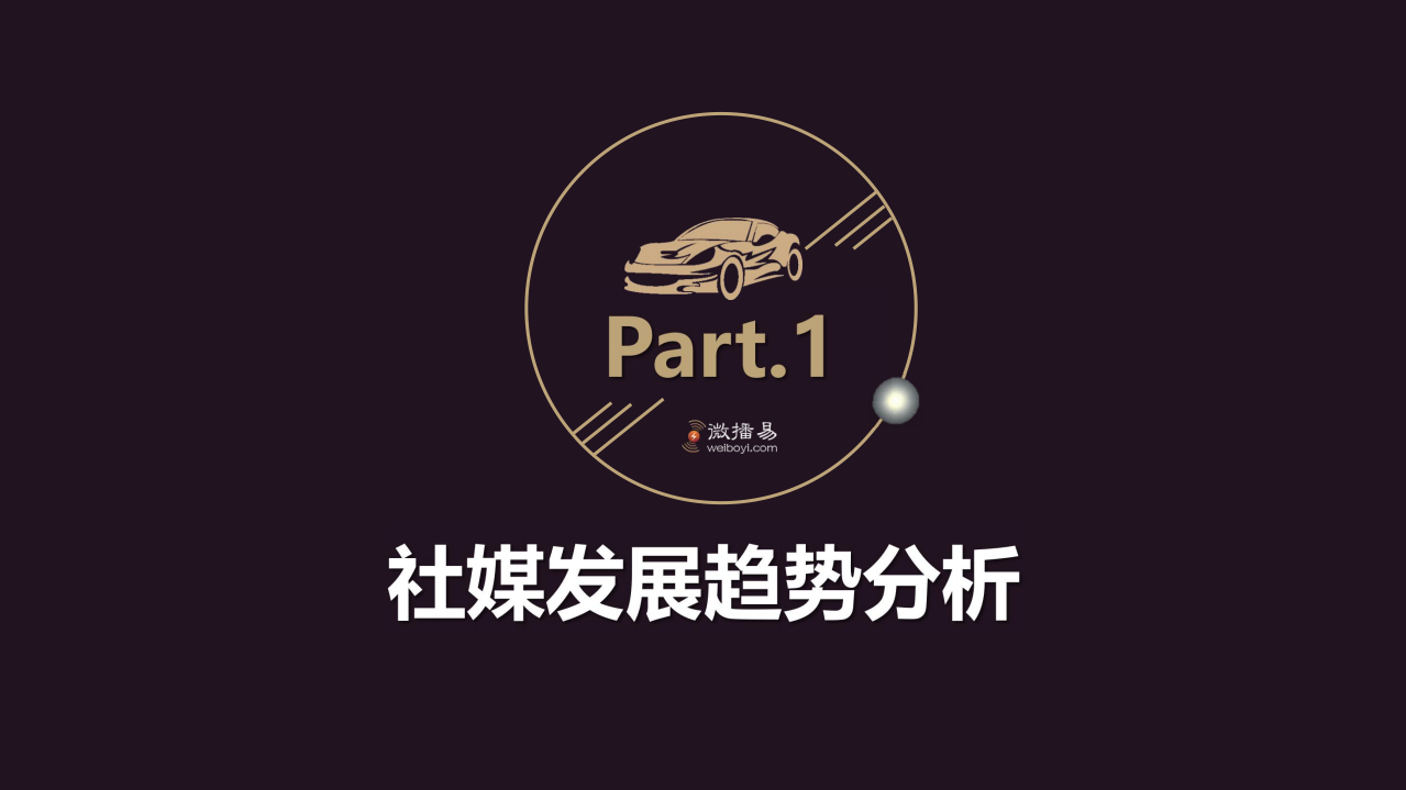 微播易&行圆：2017自媒体汽车营销价值白皮书.pdf 第5页