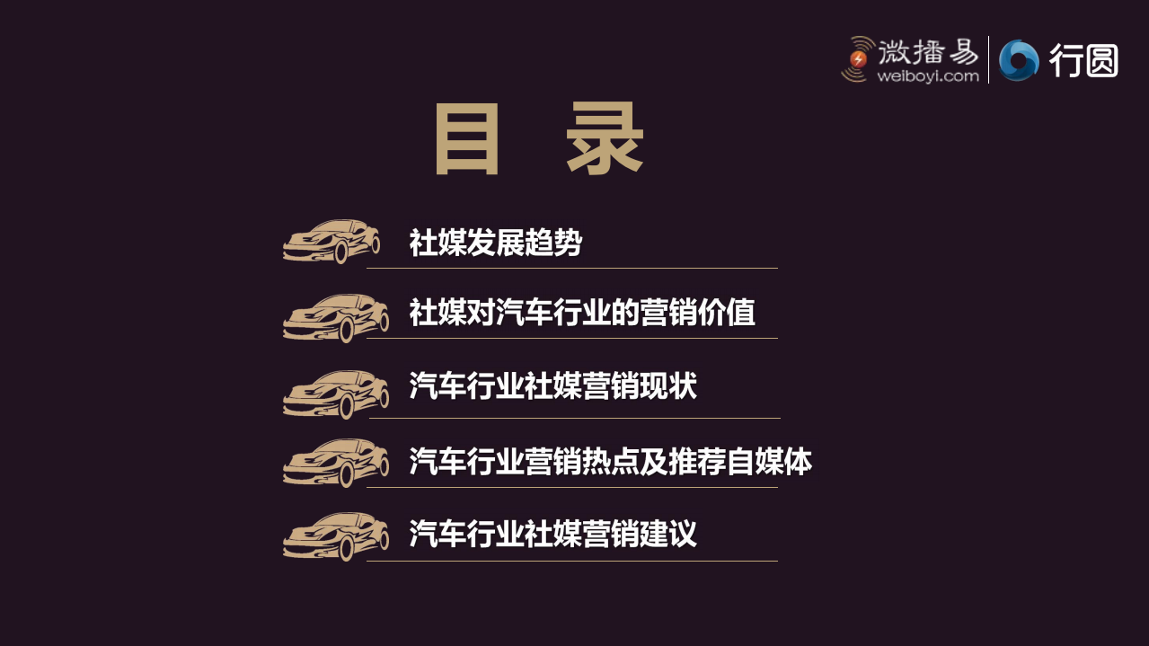 微播易&行圆：2017自媒体汽车营销价值白皮书.pdf 第4页