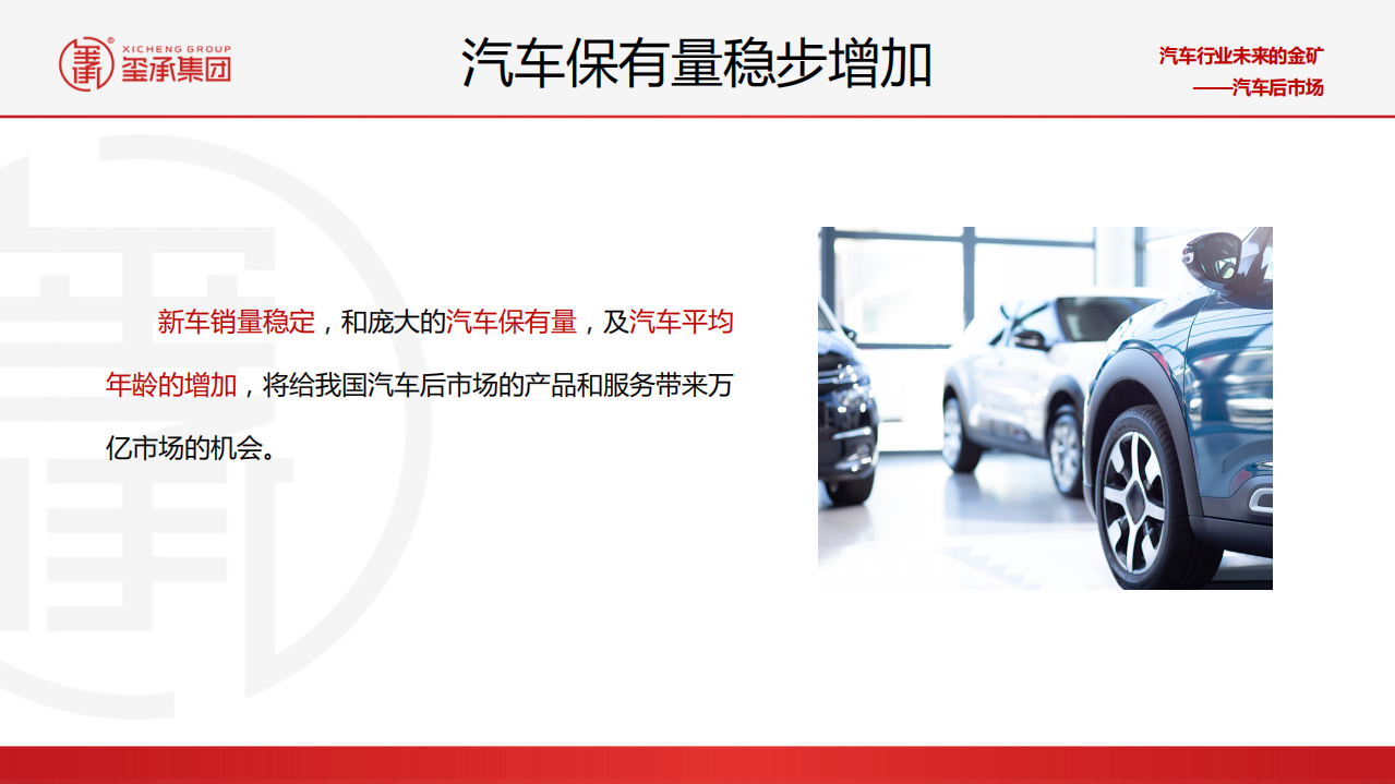 玺承集团：2021年汽车后市场分析及线上市场展望.pdf 第6页