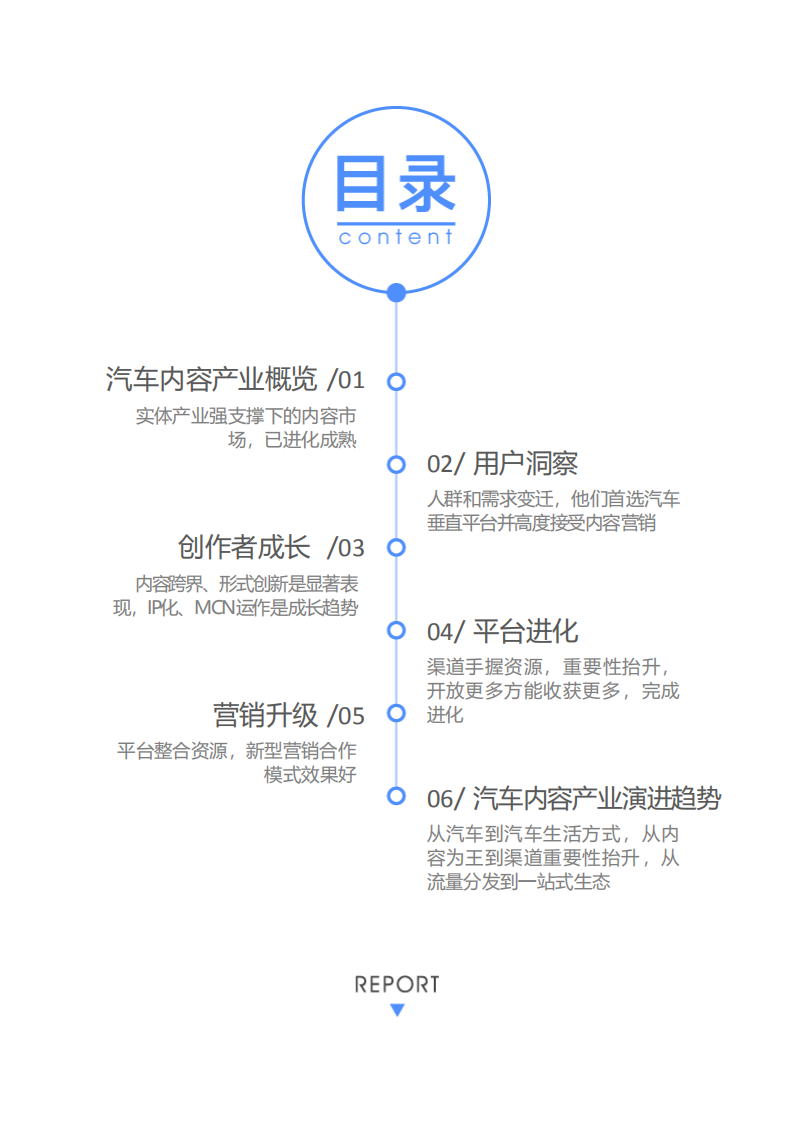新榜：2018汽车内容产业生态报告.pdf 第4页