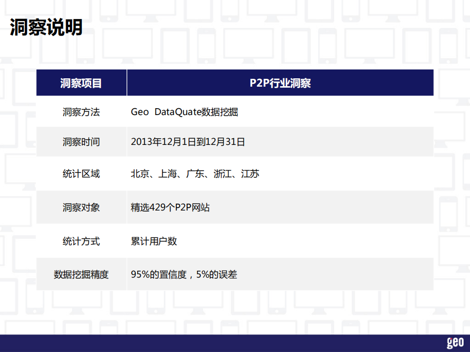 集奥聚合：GEO发布-互联网金融P2P行业洞察报告(2014).pdf 第2页
