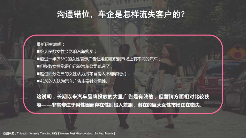 新意互动：2018女性与汽车营销专题.pdf 第4页