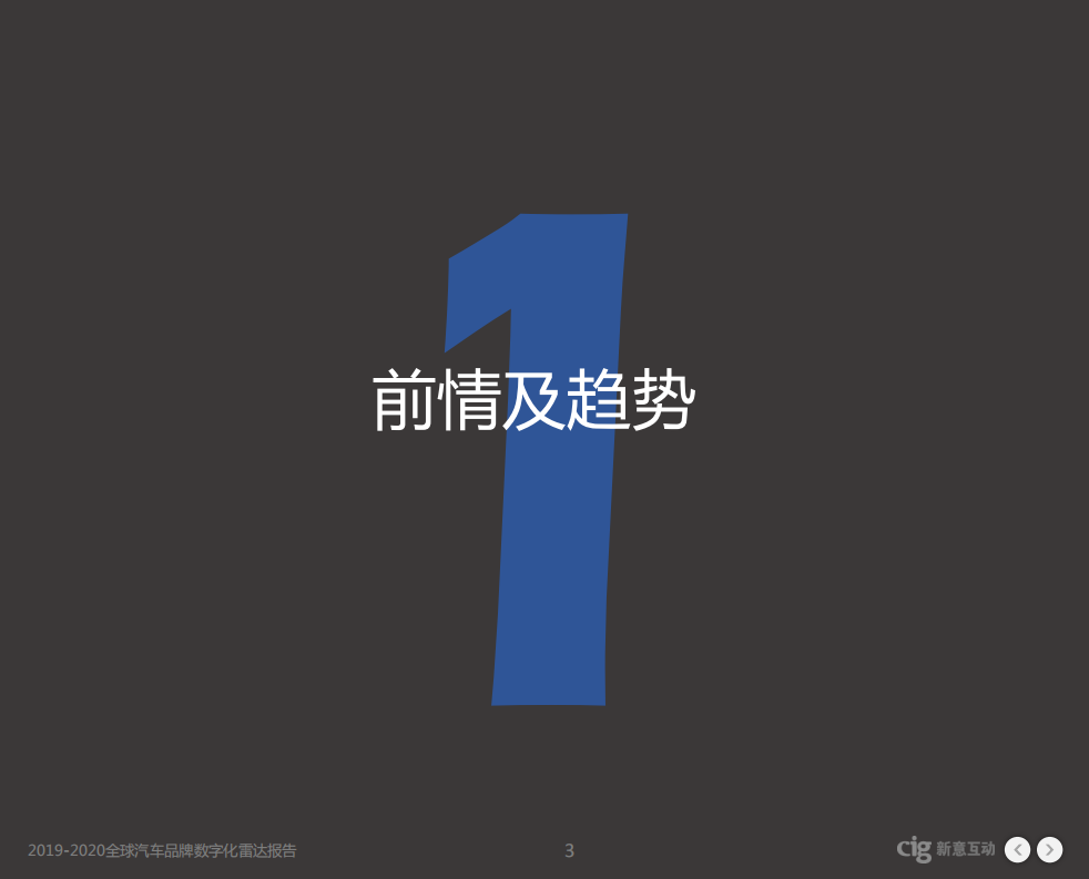 新意互动：2019-2020全球汽车品牌数字化雷达报告.pdf 第3页