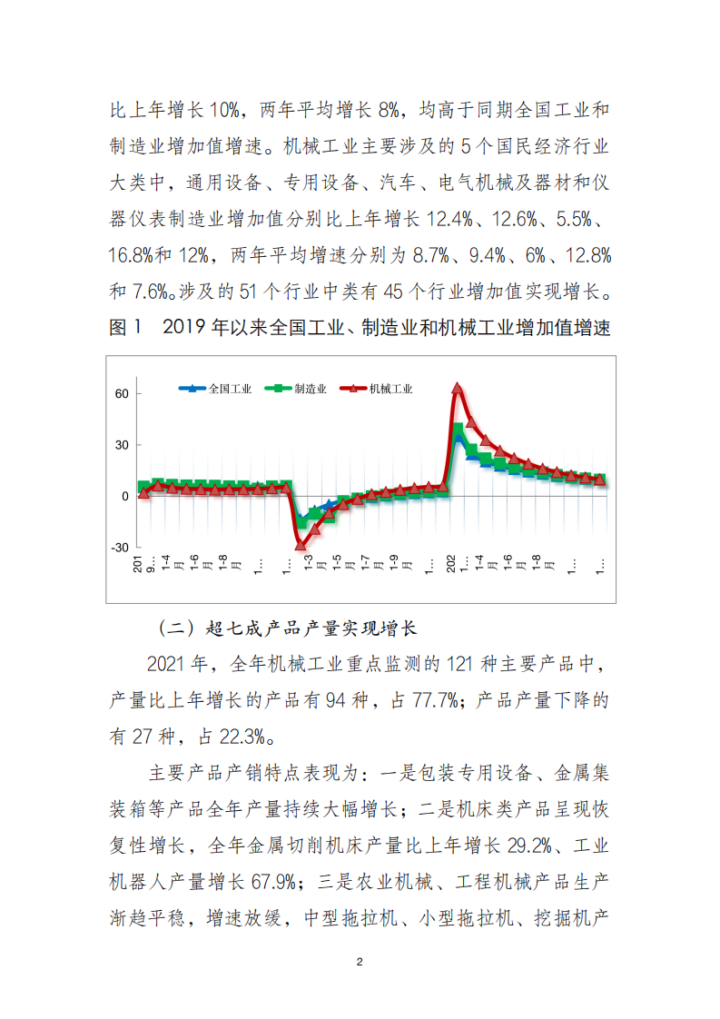 中国机械工业联合会：2021年中国机械工业经济运行报告.pdf 第2页