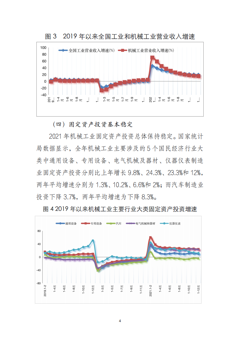 中国机械工业联合会：2021年中国机械工业经济运行报告.pdf 第4页