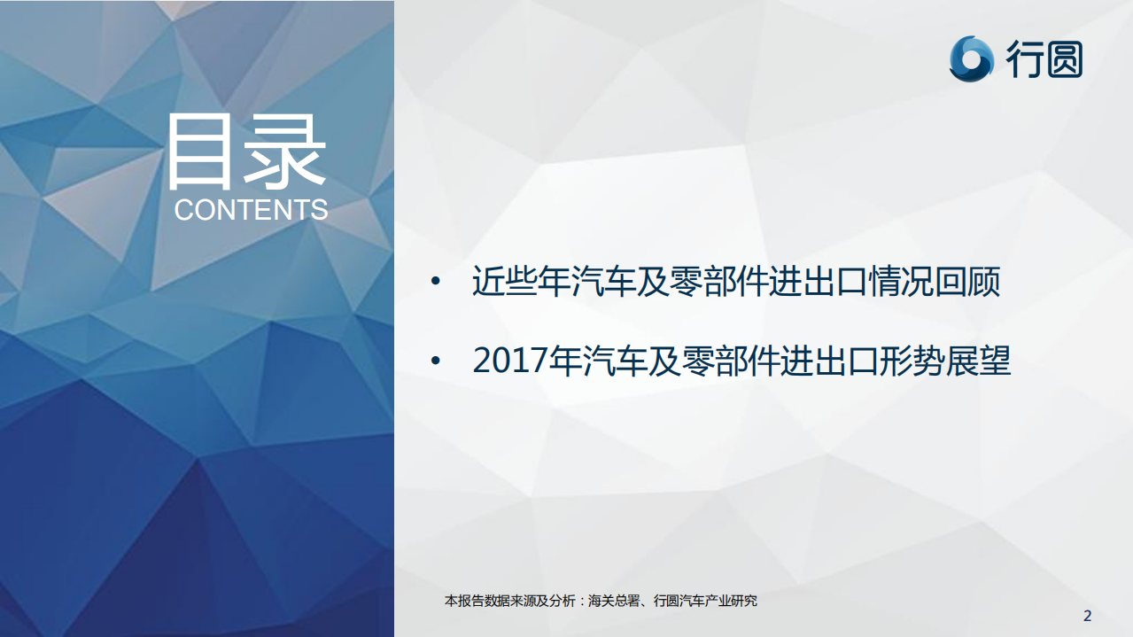 行圆：2017年中国汽车进出口形势展望.pdf 第2页