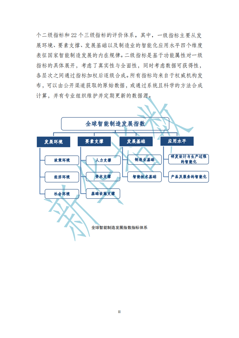 中国经济信息社：2016全球智能制造发展指数报告.pdf 第3页