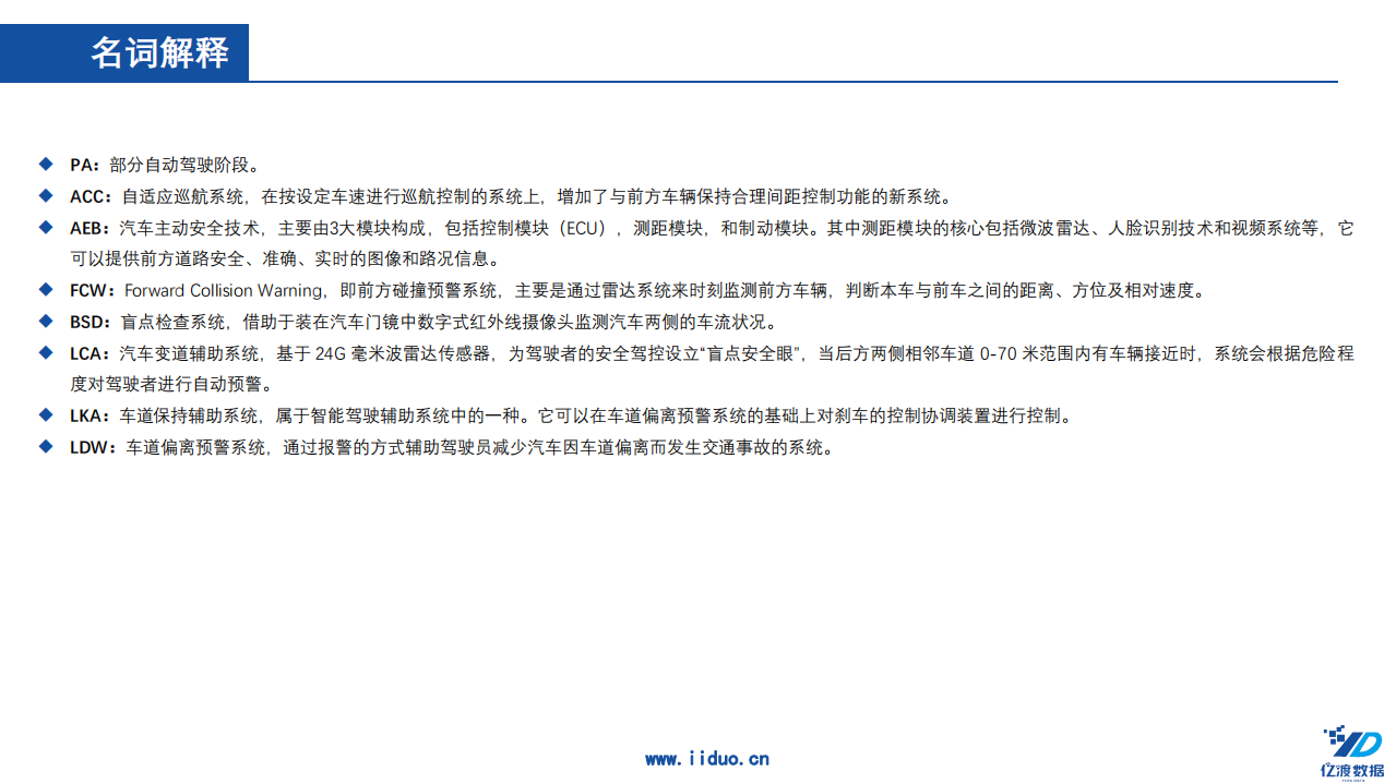 亿渡数据：2022年中国汽车传感器行业短报告.pdf 第3页