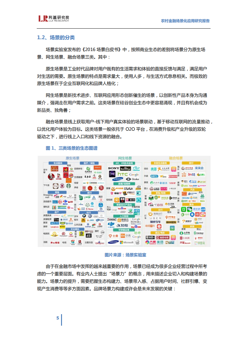 利基研究院：2017农村金融场景化应用研究报告.pdf 第5页