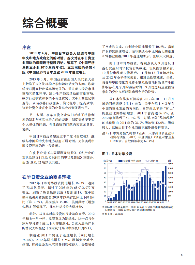 中国日本商会：2013年中国经济与日本企业白皮书.pdf 第5页