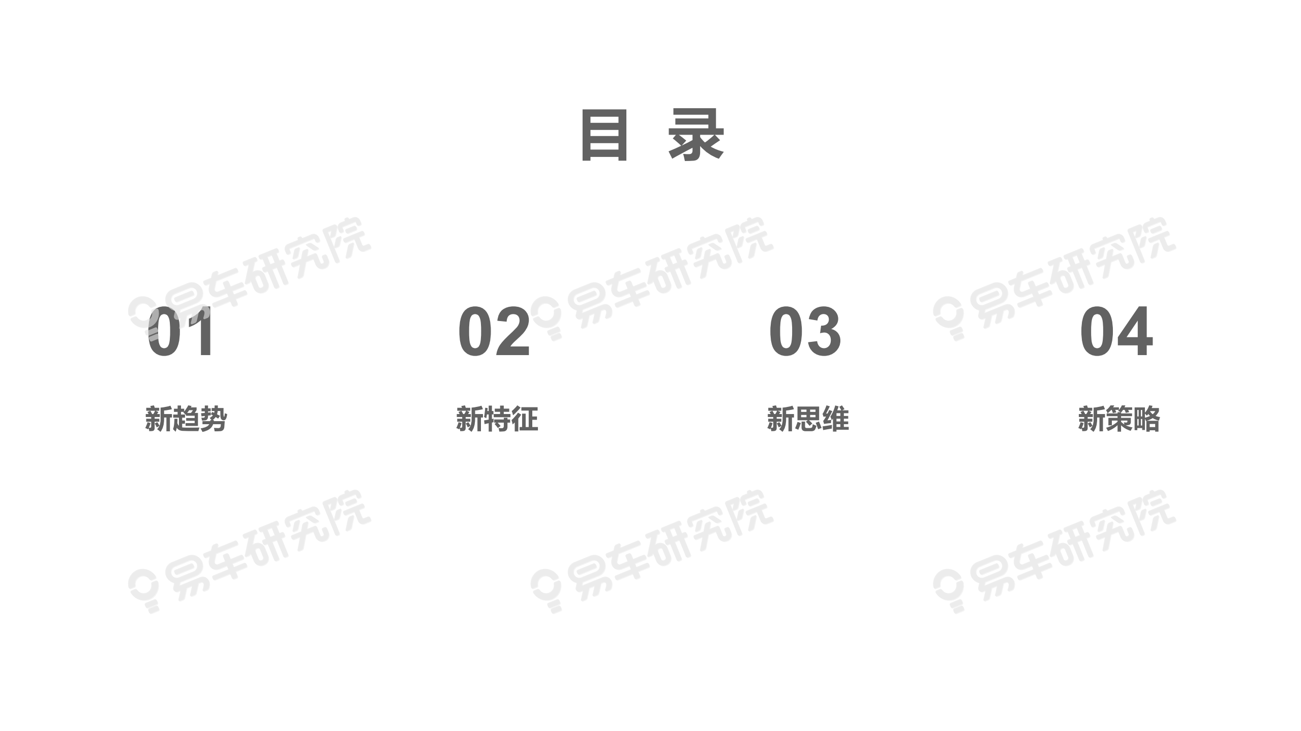 易车研究院：2020版单身购车群体洞察报告.pdf 第4页