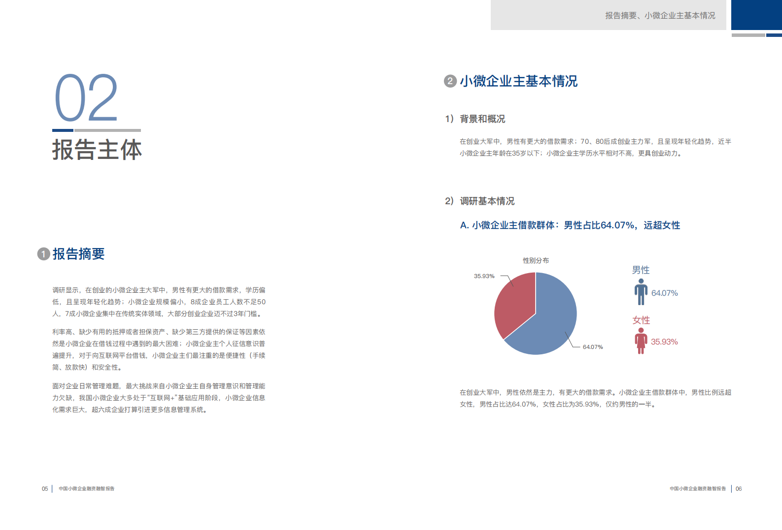 零壹智库：2018中国小微企业融资融智报告.pdf 第5页