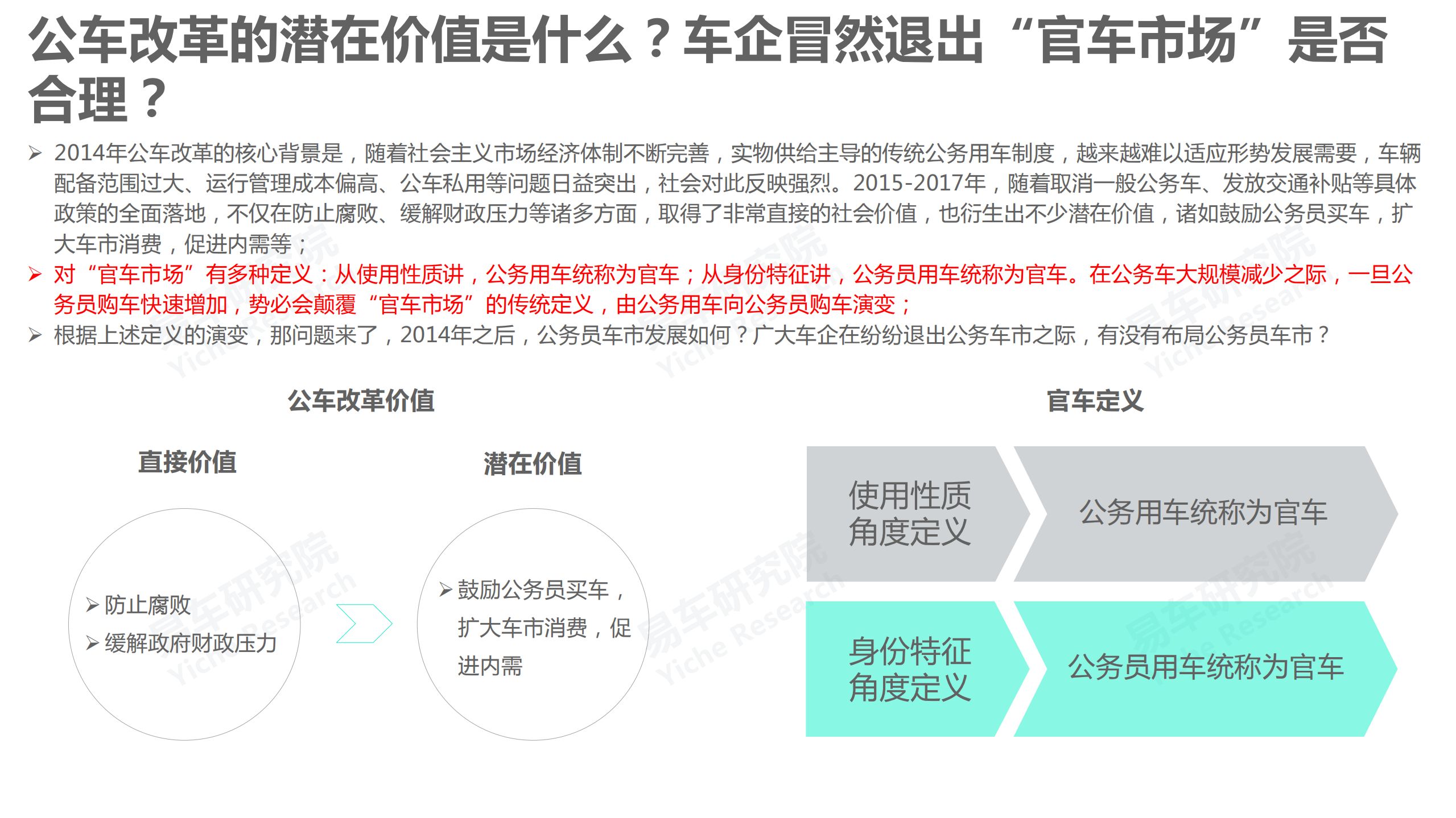 易车研究院：公务员车市洞察报告(2022版).pdf 第5页