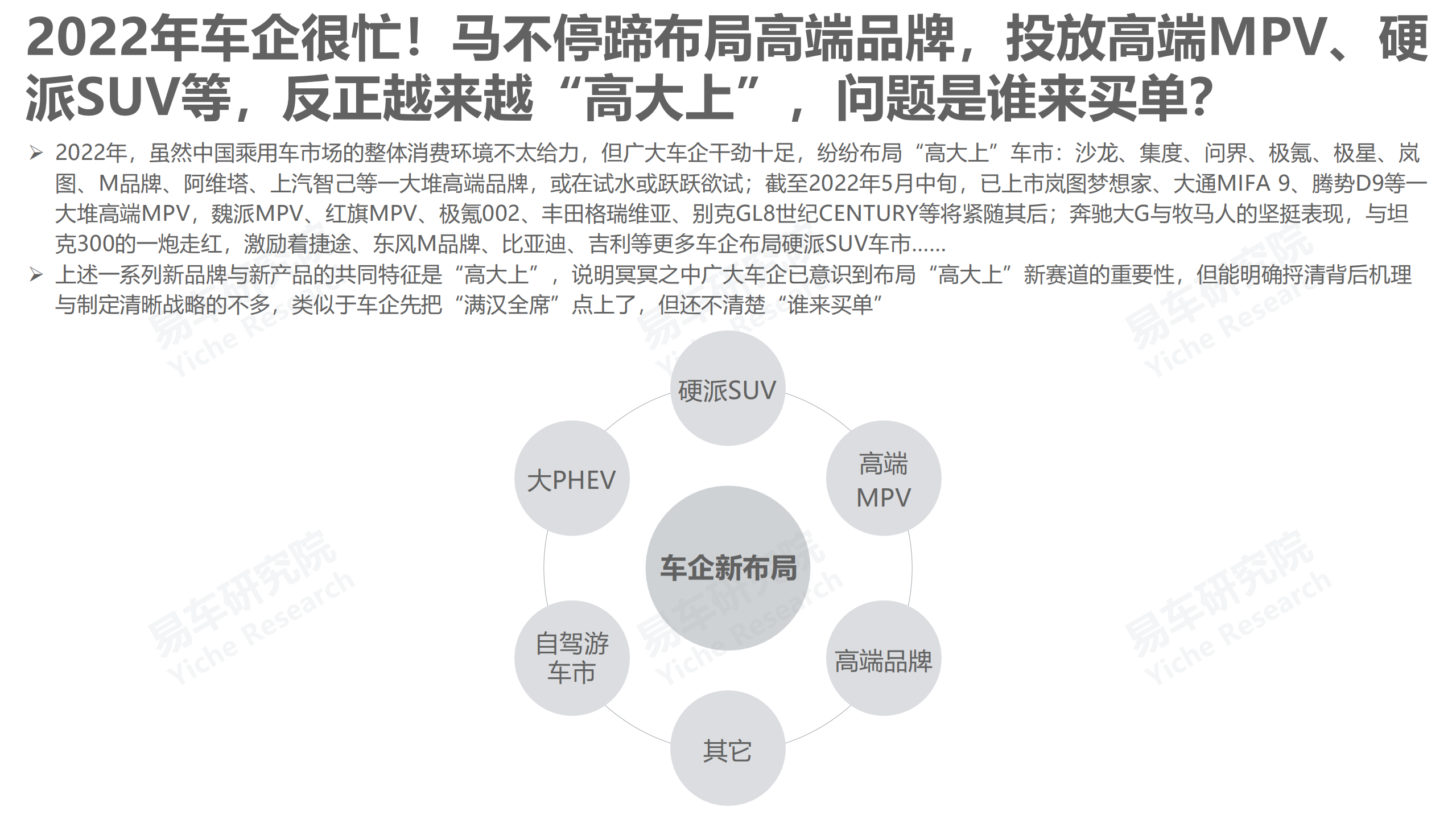 易车研究院：中年车市洞察报告之大城大叔篇(2022版).pdf 第3页