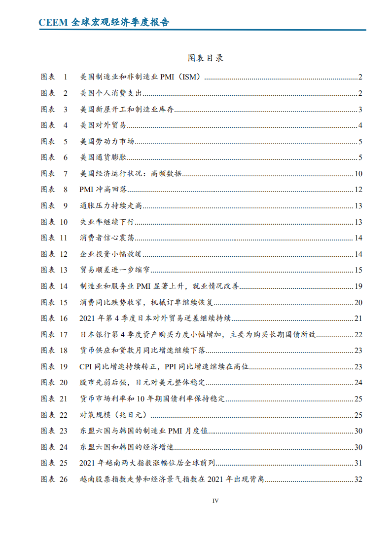 中国社会科学院世界经济与政治研究所：全球宏观经济季度报告：2021年四季度.pdf 第5页