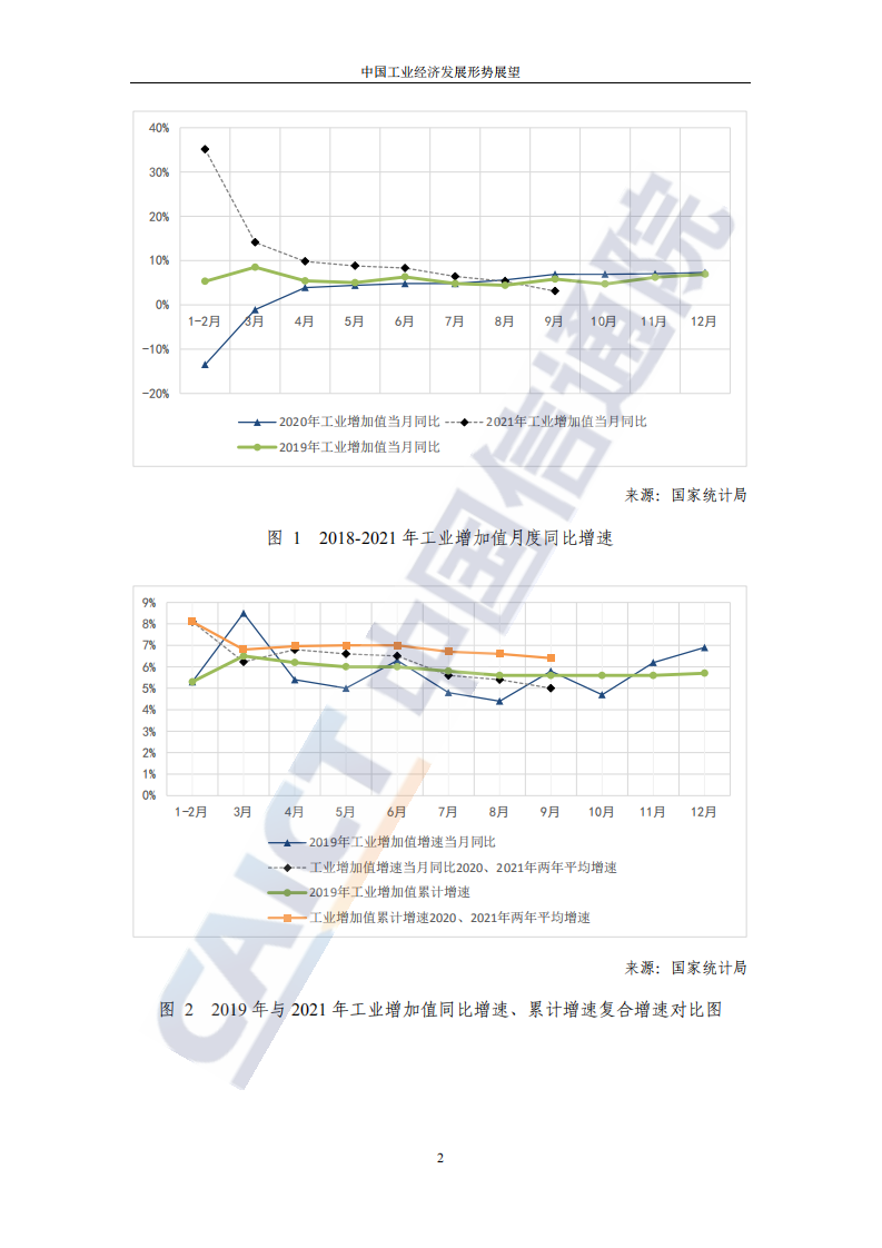 中国信通院：中国工业经济发展形势展望（2021年）.pdf 第6页