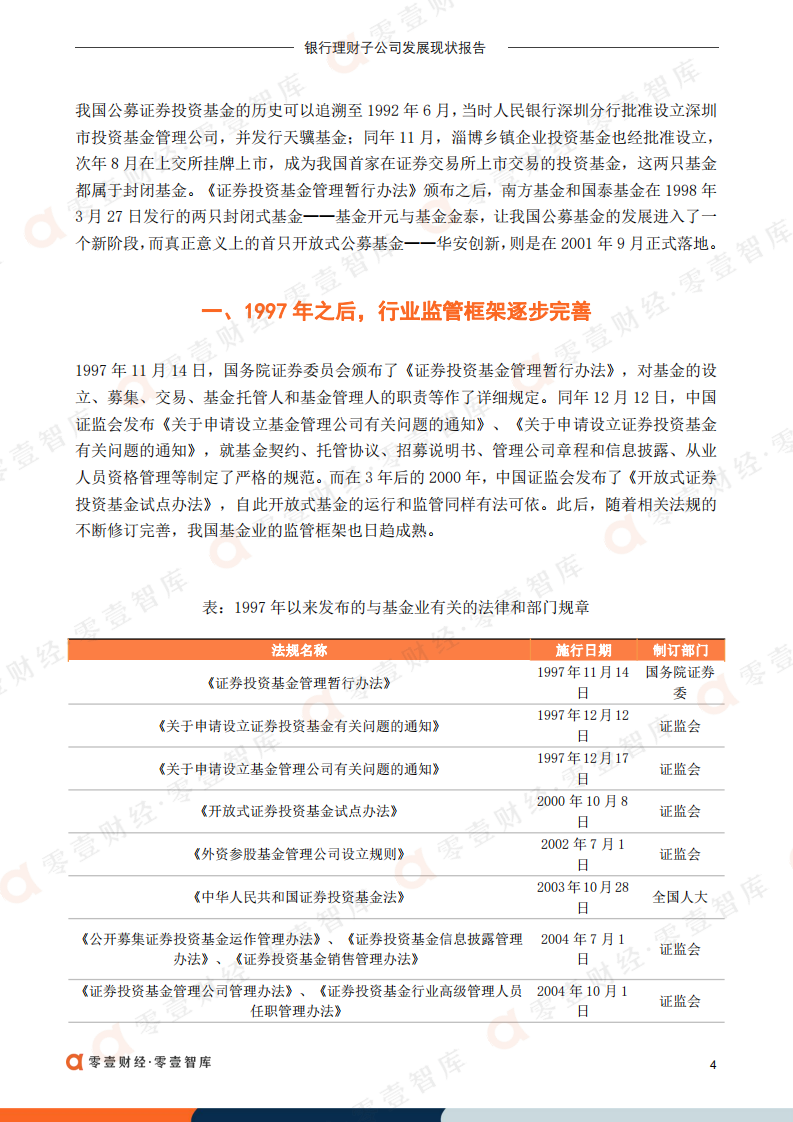 零壹智库：2022公募基金管理人发展报告.pdf 第5页