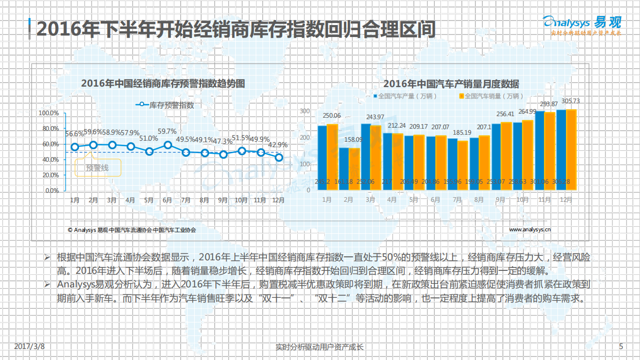 易观：2017汽车与出行产业发展与变革.pdf 第5页