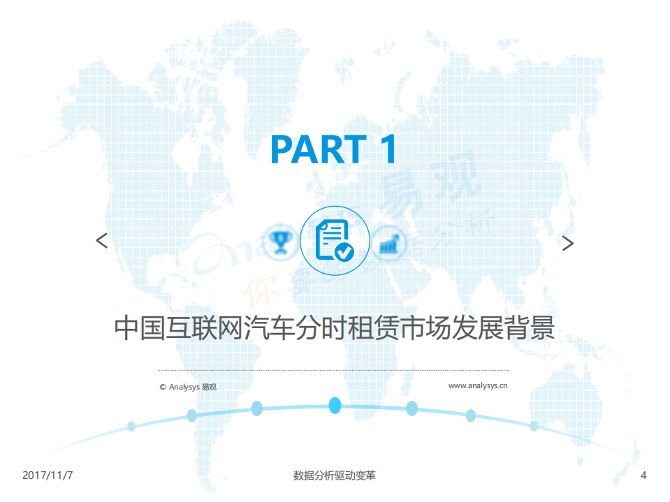 易观：2017中国互联网汽车分时租赁市场专题分析报告.pdf 第4页