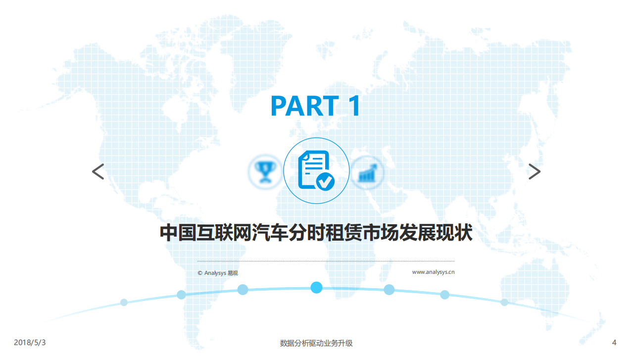 易观：2018中国互联网汽车分时租赁市场专题分析报告.pdf 第4页