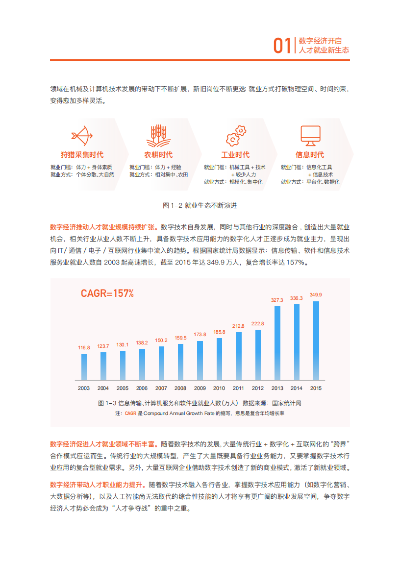 中国信通院&脉脉：2018中国数字经济时代人才流动报告.pdf 第6页