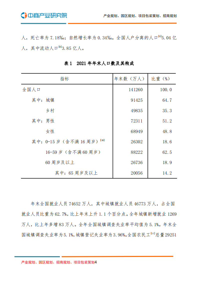 中商产业研究院：中华人民共和国2021年国民经济和社会发展统计公报.pdf 第4页