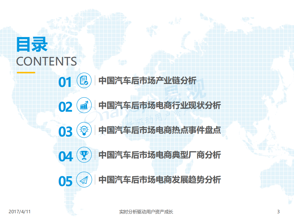 易观分析：2017中国汽车后市场电商市场年度综合分析报告.pdf 第3页