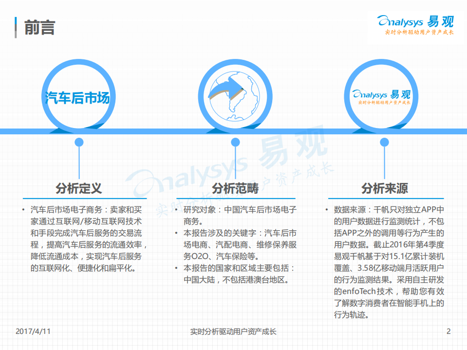 易观分析：2017中国汽车后市场电商市场年度综合分析报告.pdf 第2页
