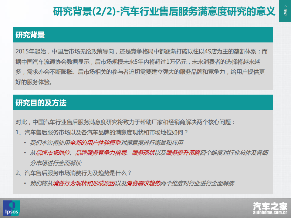 益普索：2015中国汽车行业售后服务满意度研究报告.pdf 第5页