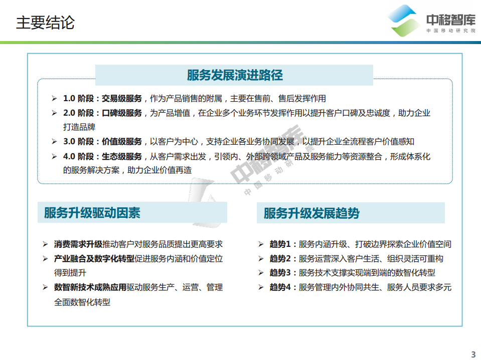 中移智库：2022数字经济时代客户服务升级路径与趋势报告.pdf 第3页