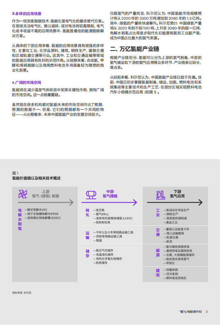 科尔尼：“氢”心相助碳中和——2022中国氢能产业发展白皮书.pdf 第4页
