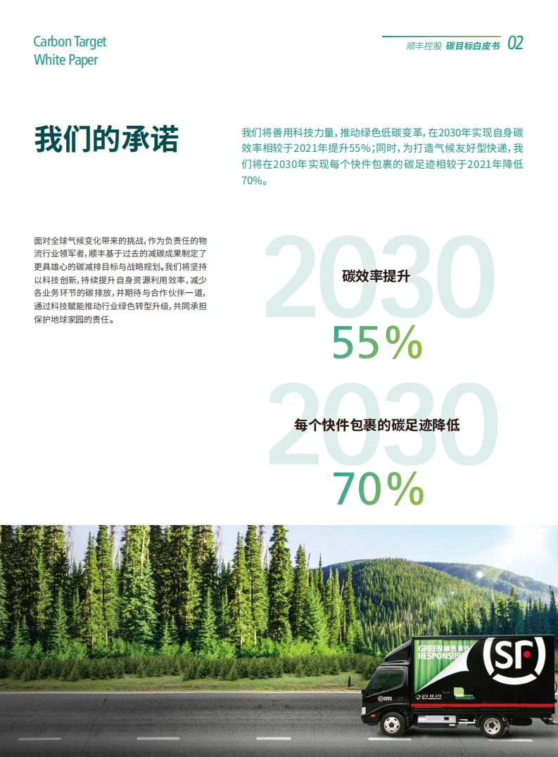 顺丰控股：碳目标白皮书.pdf 第5页