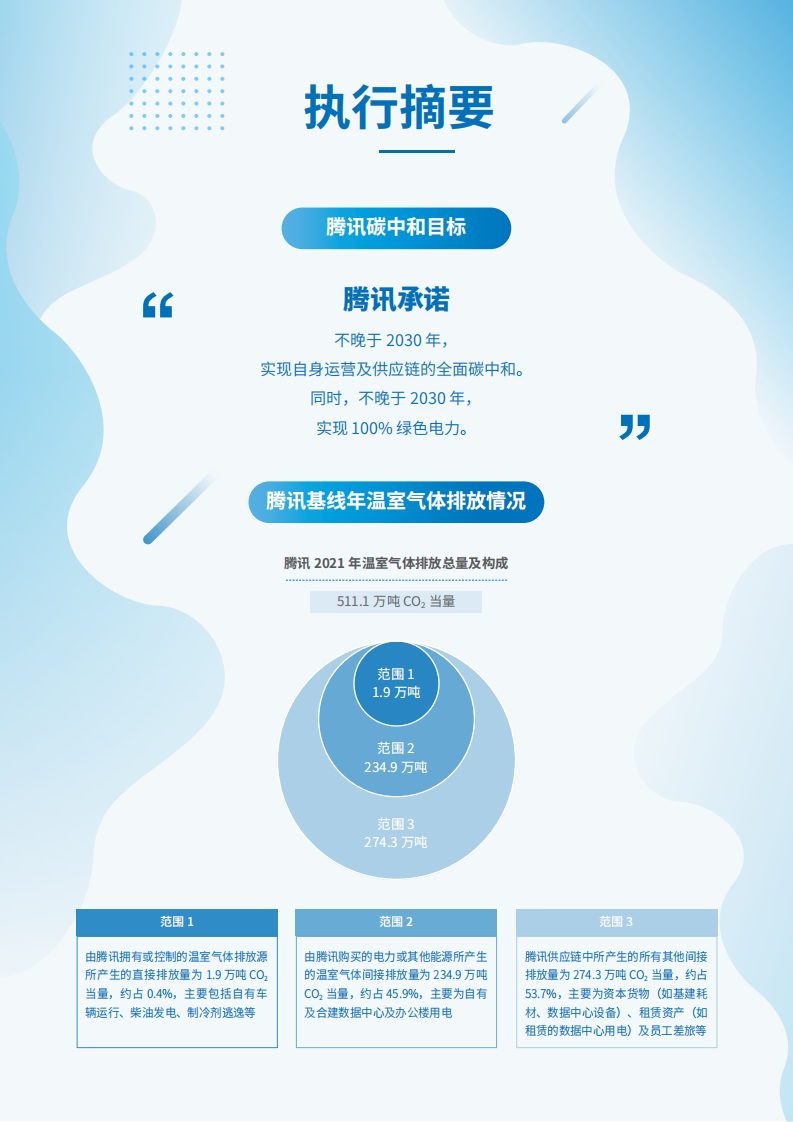 腾讯：腾讯碳中和目标及行动路线报告.pdf 第5页