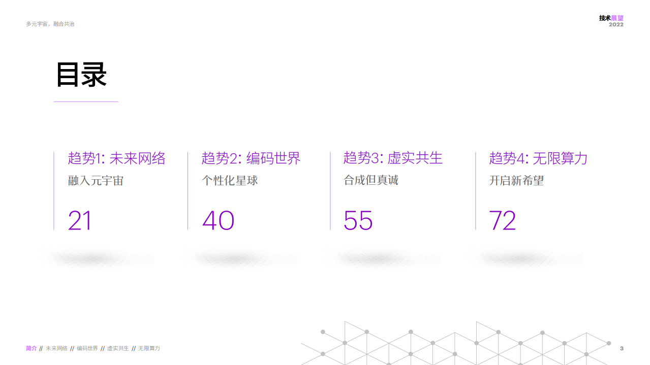 埃森哲：2022技术展望报告-多元宇宙，融合共治（全文版）.pdf 第3页