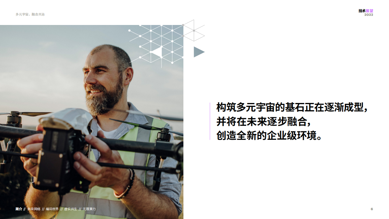埃森哲：2022技术展望报告-多元宇宙，融合共治（全文版）.pdf 第6页