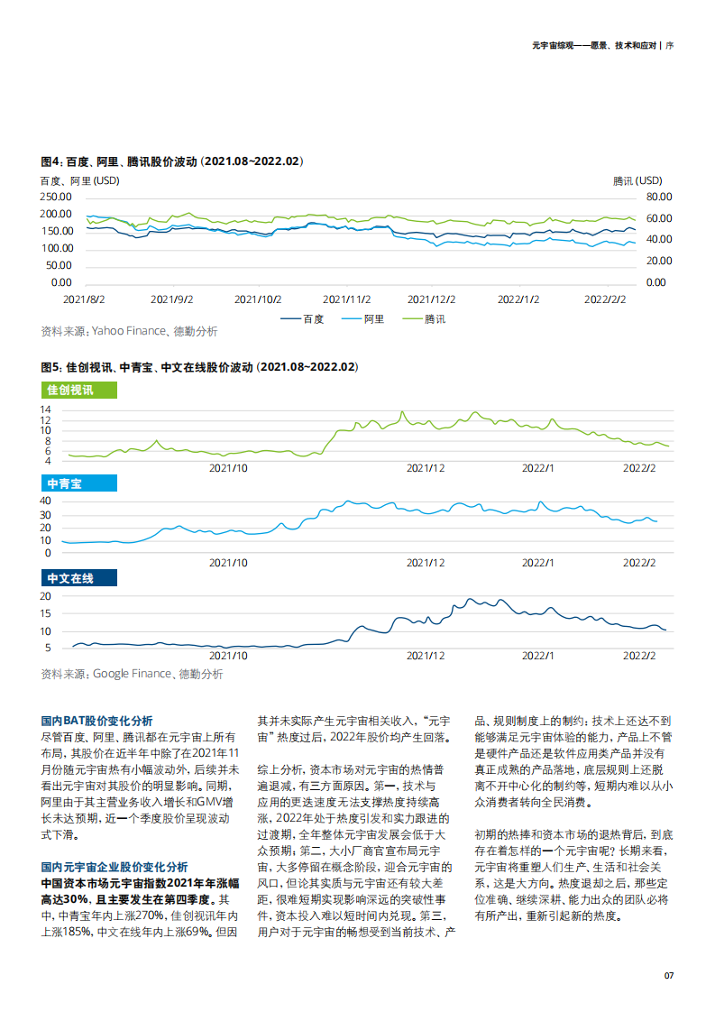 德勤：元宇宙综观&mdash;&mdash;愿景、技术和应对.pdf 第6页