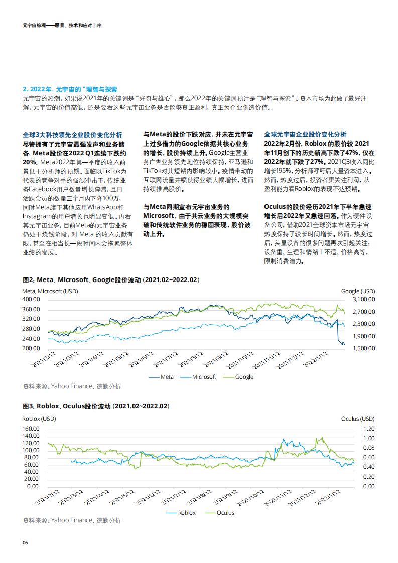 德勤：元宇宙综观&mdash;&mdash;愿景、技术和应对.pdf 第5页